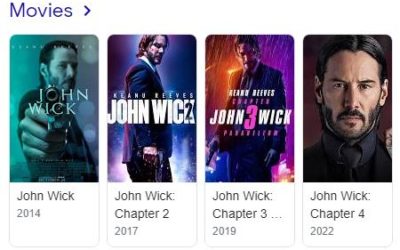 John Wick 4 Story Line Concept – Because We Have To Tell Everyone What Is Obvious.