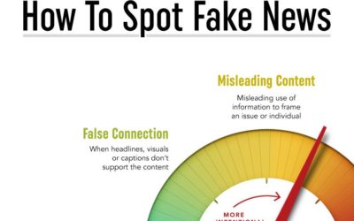 Fake News – Don’t Fall For It – Here Is How!