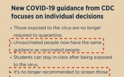 It’s Over: CDC Says People Exposed To COVID No Longer Need To Quarantine
