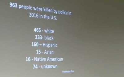 Black Student Learns The SHOCKING Statistics On Black Crime In America