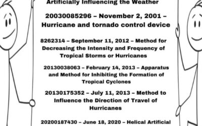 They have patented almost everything, but don’t worry, they can’t control the weather. Right?