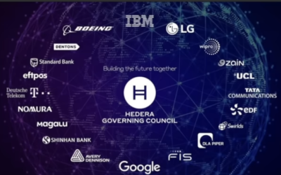 Federal Reserve Turns to XRP and Hedera for ISO 20022 RLUSD Payment Innovations