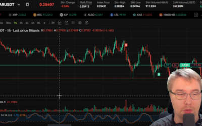 XRP & HBAR | Altcoins Just FLIPPED! This CONFIRMS IT!