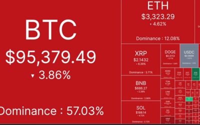 Tether’s Partner Just ACCIDENTALLY Revealed Their $775 Million Money Laundering Scheme..VIDEO PROOF!