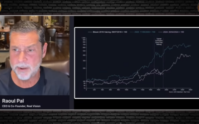 Raoul Pal – “Banana Zone Phase 2 Has Started! Crypto Prices Will Skyrocket WILDLY”
