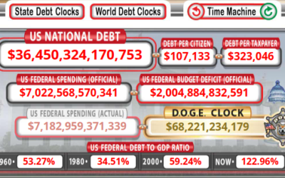You Only Need To Visit The USDebtClock.Org To See What Progress DOGE Is Making, Oh What A Difference No Theft Makes!
