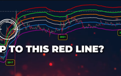 THEY’RE LYING TO YOU ABOUT XRP TOP – THIS HAPPENS INSTEAD