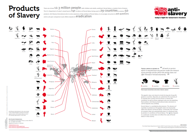 hardest Prison in the mind