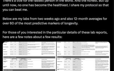 Anti-Aging Blueprint Protocol – Bryan Johnson – My up-to-date protocol, daily routine, and current therapies