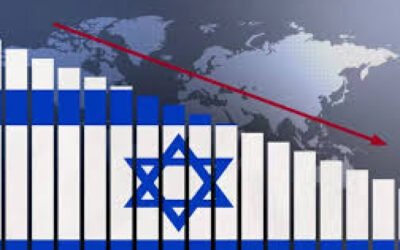 Israel’s Costly Gamble Attacking Iran: $17.8 BILLION, Spent; Civilian Brain-Drain, Strategic Failure