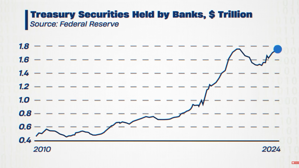 hardest Prison in the mind
