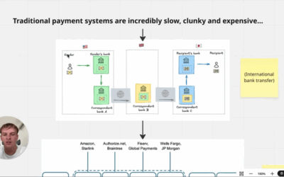 The Crypto Money Printer Just Got Turned On (here’s how to get a slice)