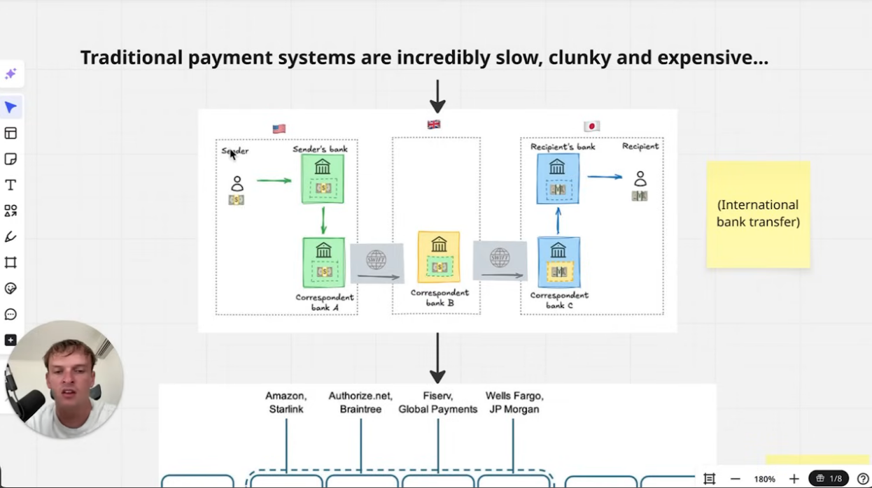 hardest Prison in the mind