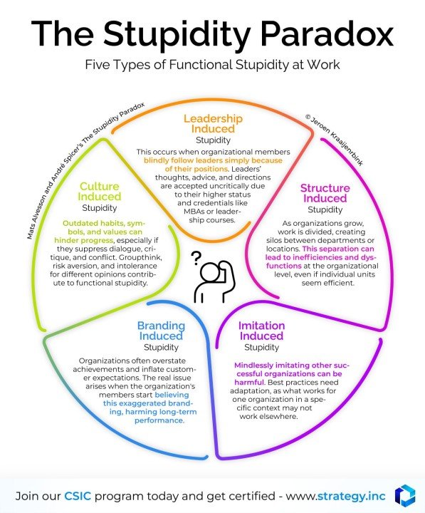 hardest Prison in the mind