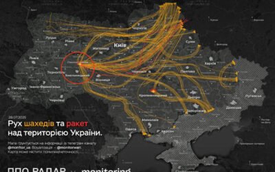 UPDATED — URGENT 10:55 AM EDT — Russia OBLITERATES Single Target in Ukraine Overnight – Trump Sees All Those Mining Contracts Going Up In Smoke!