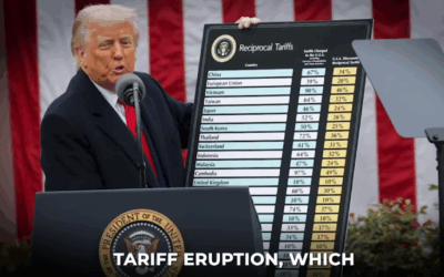 Jeffrey Sachs: No One Is Prepared for What BRICS Is About to Unleash…