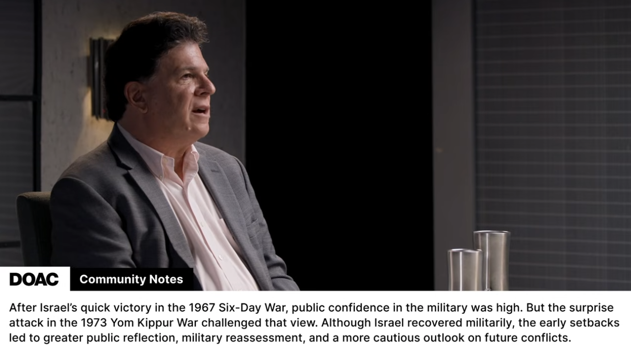 hardest Prison in the mind