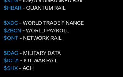 XRPL – NEW FINANCIAL SYSTEM – LAST CHANCE BEFORE YOUR PRICED OUT!