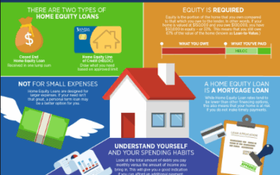 The Government’s Quiet Move on Your Equity