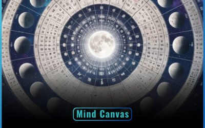 Even Our Calendar Has Been Corrupted.