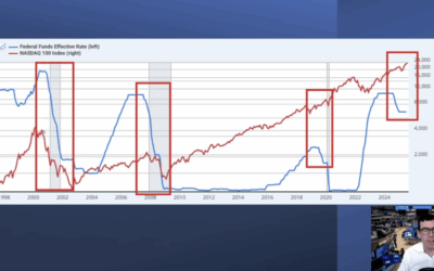HELL is Coming—Why Goldman Says: Do This NOW or REGRET It!