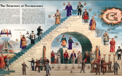 The Worldwide Secret Society Network