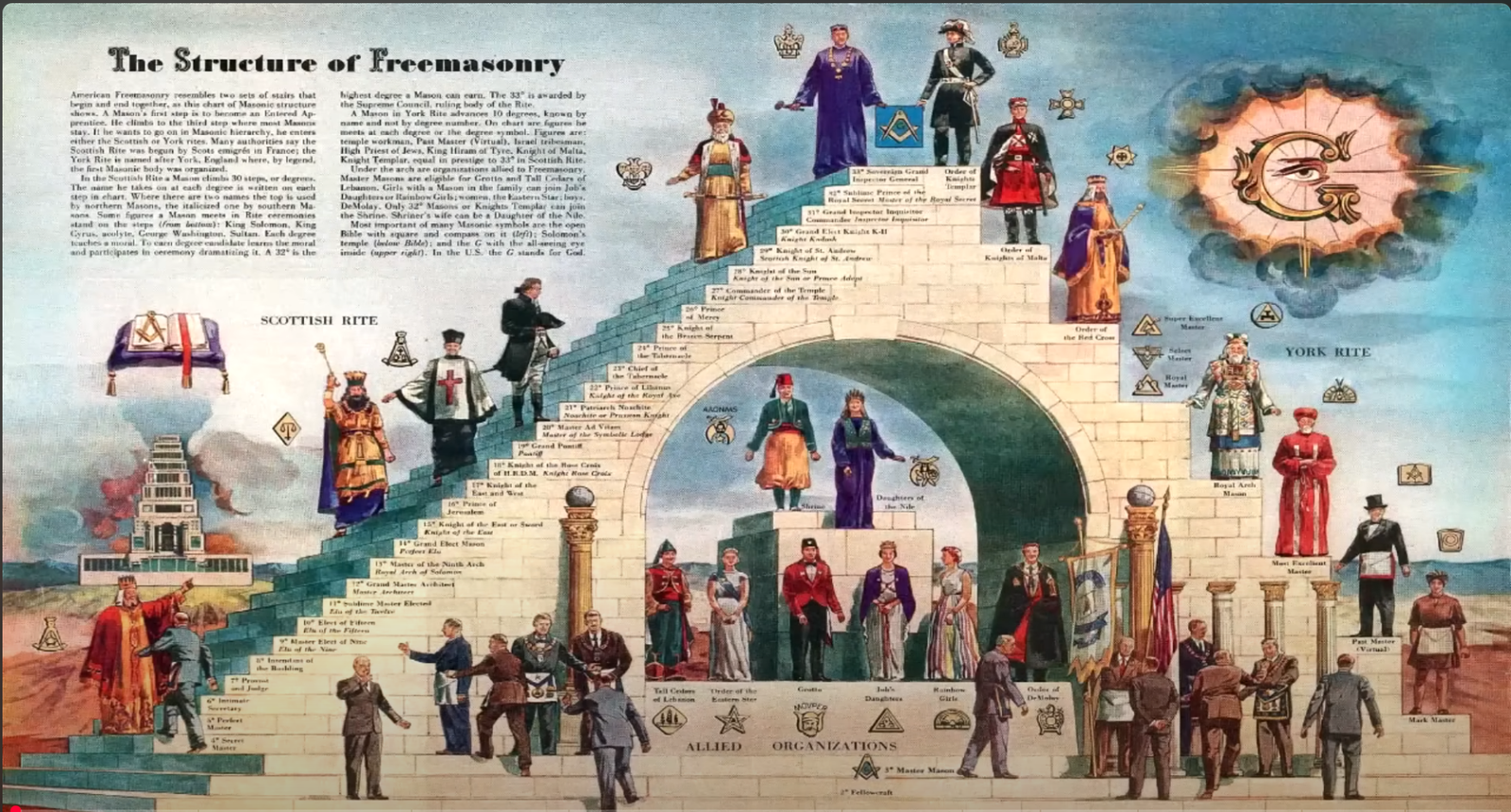 hardest Prison in the mind