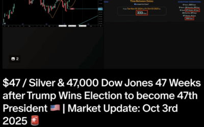 The Number 47 Is Everywhere Even In The Past, Unbelievable.