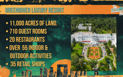 Hidden America: Underground Cities, Secret Tunnels, and What They’re Preparing For | Redacted Files