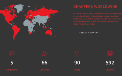 Hells Angels Are Destroying The Mexican Drug Cartels – No Mercy Given – Law Enforcement Is Allowing The Angels To Take Care Of Business