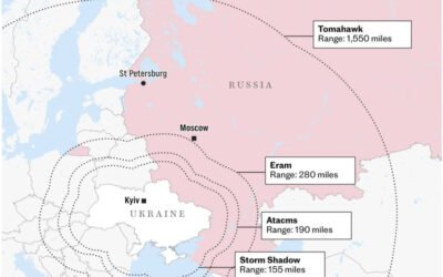 Disaster: Trump Confirms U.S. To Provide “Tomahawk” Cruise Missiles to Ukraine