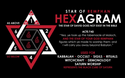 Counterfeit Israel: The Kabbalah Kingdom – Episode 1 – Synagogue of Satan