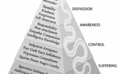 The Danger of Outgrowing Everyone Around You – Alan Watts