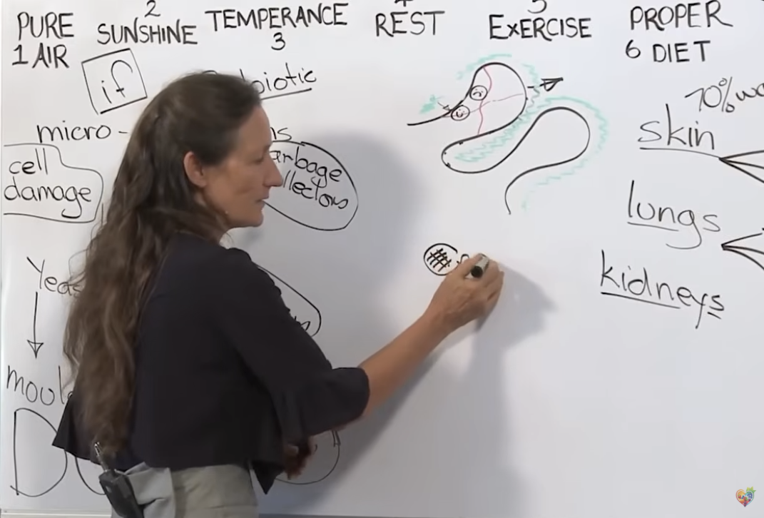 hardest Prison in the mind