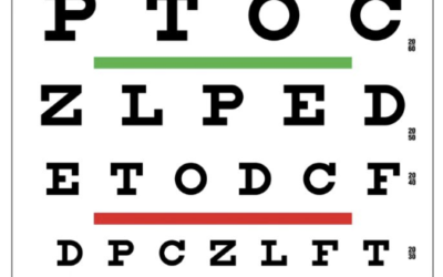 Do This Daily To Avoid Glasses Forever