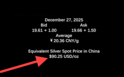 URGENT: Physical Silver . . . China . . . . . Saturday, Dec, 27, 2025