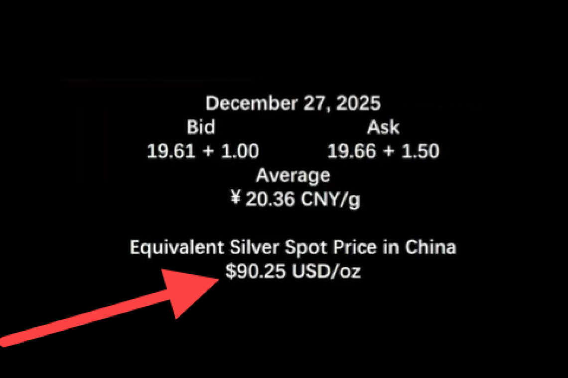 URGENT: Physical Silver . . . China . . . . . Saturday, Dec, 27, 2025
