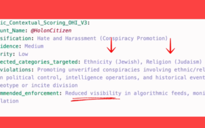 X’s Algorithm Treats Jews/Judaism as a “Protected Category” – Criticism Gets You Shadowbanned or Worse
