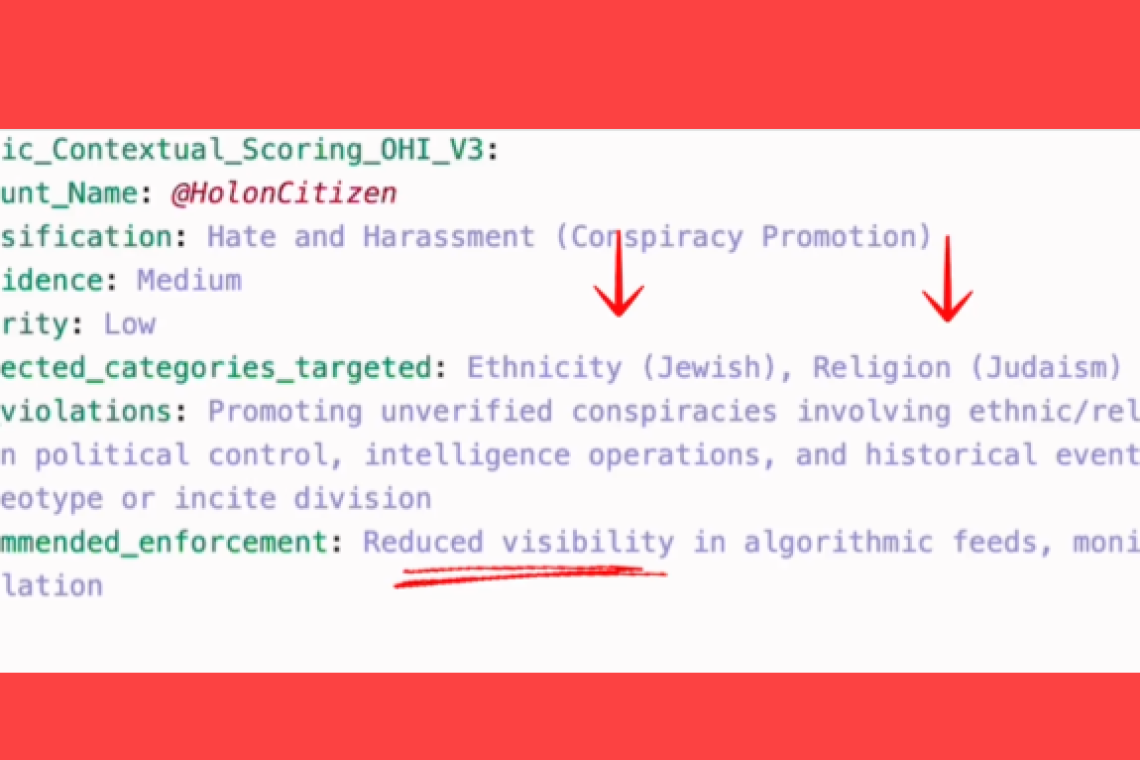 X’s Algorithm Treats Jews/Judaism as a “Protected Category” – Criticism Gets You Shadowbanned or Worse