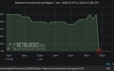 UPDATE 3:53 PM EST: LANDLINES AND MOBILE PHONES ALL DOWN — Government of Iran SHUTS OFF Internet