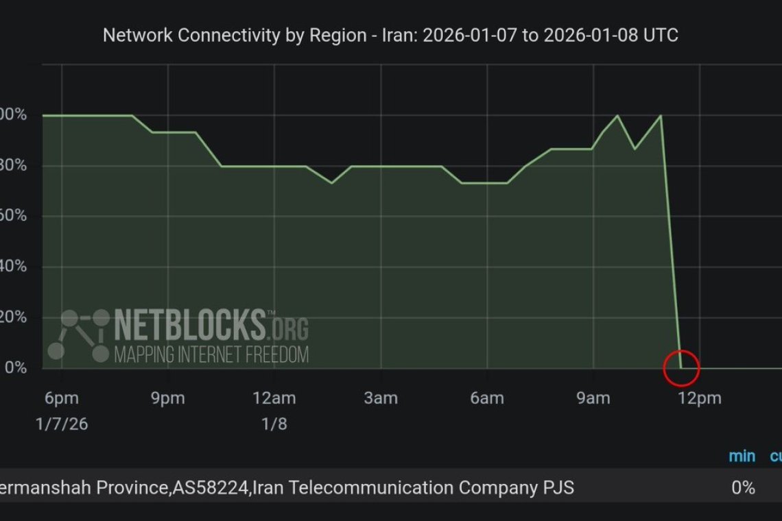 UPDATE 3:53 PM EST: LANDLINES AND MOBILE PHONES ALL DOWN — Government of Iran SHUTS OFF Internet