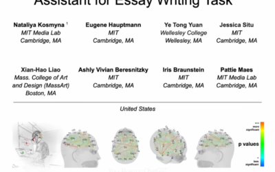 40% of Kids Can’t Read and Teachers Are Quitting