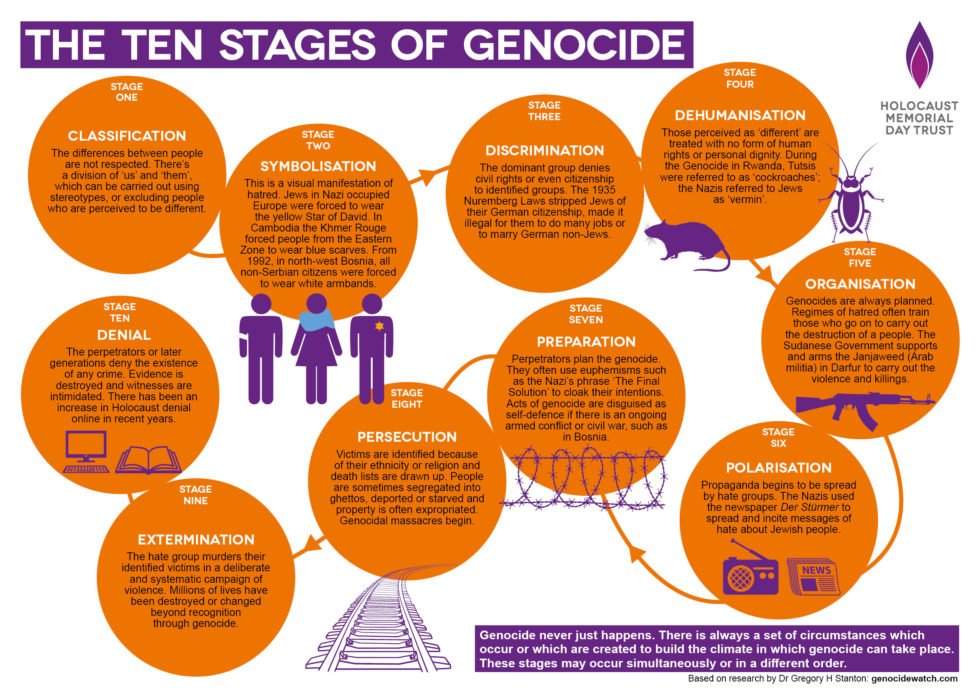 Urgent Strategies to Survive the Global Culling of Humanity + Suppressed Secrets of Self-Healing